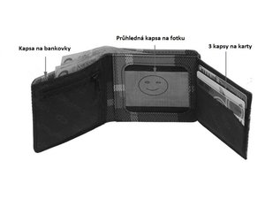 Pénztárca Patron Topography red-3