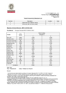 SQUISHY anti-stressz kacsa-14